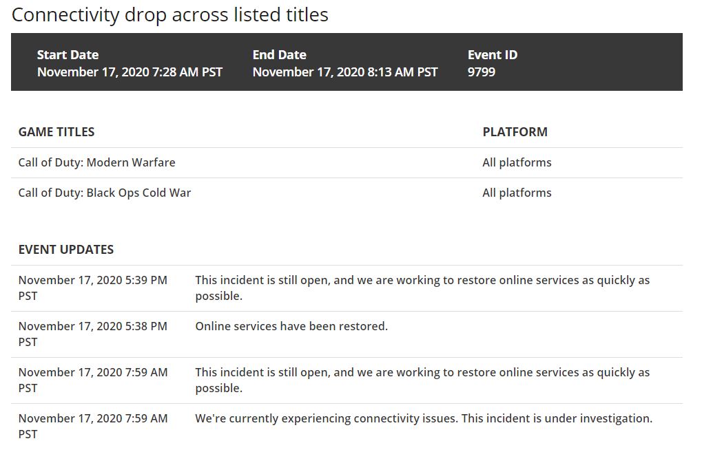 problemas servidores 17 nov call of duty actualizacion