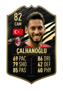 Calhanoglu FIFA 21 totw 14 predicciones
