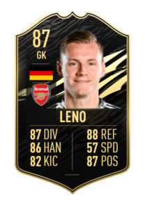 Leno FIFA 21 totw 14 predicciones