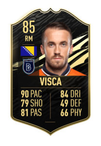 Visca FIFA 21 totw 14 predicciones