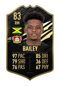 bailey totw 12 predicciones