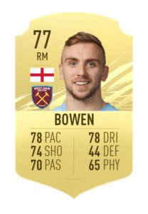 bowen contendientes potm Premier League noviembre