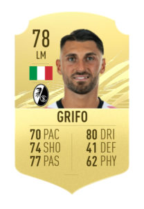 grifo contendientes potm de diciembre de la bundesliga