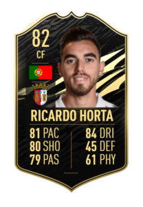 horta FIFA 21 totw 14 predicciones