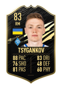 tsygankov ados 12 predicciones