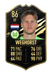 weghorst totw 12 predicciones