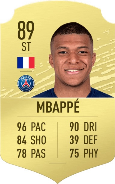 FIFA 20 Ratings Kylian Mbappe 89 FUT Card