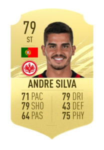 andre silva bundesliga potm enero 2021
