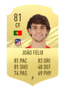 joao félix carta en pequeño fut 21