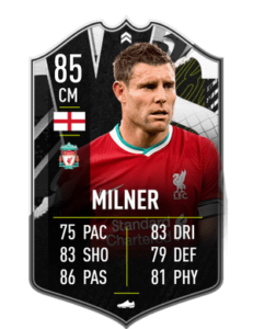 milner showdown fut 21