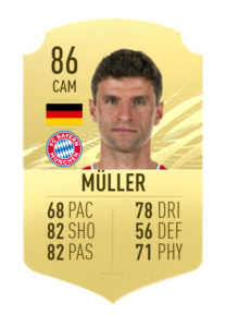 Thomas muller predicciones potm bundesliga enero 2021