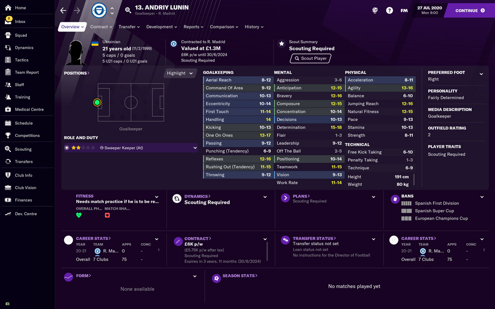 FM21 mejores porteros chicos maravilla andriy lunin