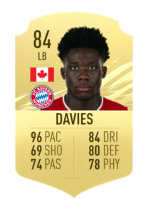 alphonso davies fut 21