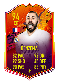 FIFA 21 - El Equipo de la Semana (TOTW) 22 ha sido ...