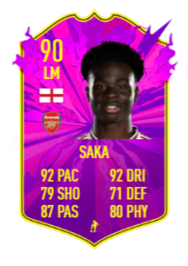bukayo saka futuras estrellas predicciones fut 21