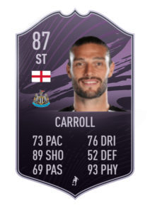 Carroll predicciones qué pasa si fifa 21