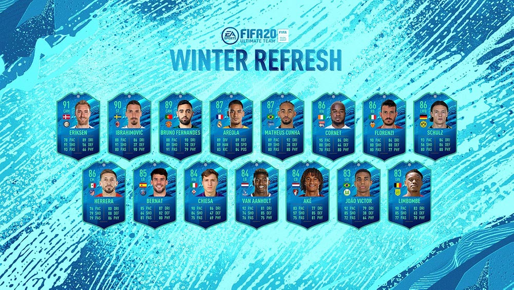 Fifa 20 cartas de actualización de invierno