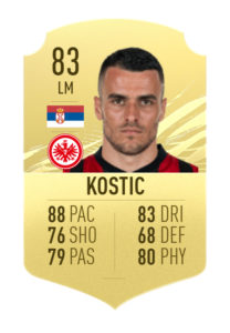 filip kostic fut 21