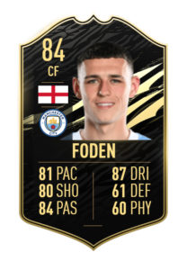 foden totw 20 predicciones fifa 21