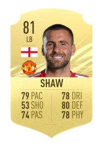 luke shaw fut 21