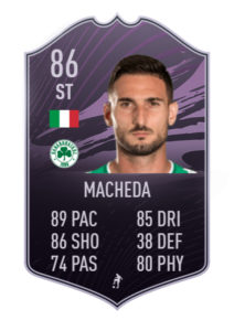 macheda predicciones qué pasa si fifa 21