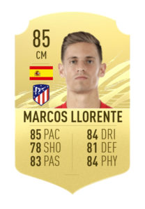 marcos llorente fut 21