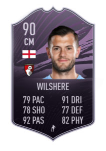 wilshere predicciones qué pasa si fifa 21