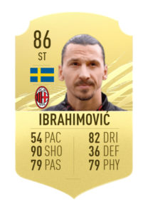 Zlatan Ibrahimovic fut 21