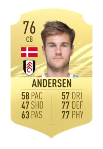 Joachim Andersen fut 21