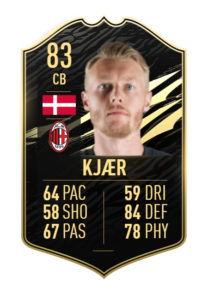 Kjaer FIFA 21 TOTW 26 predicciones