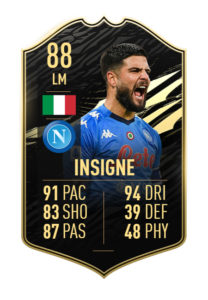 Lorenzo Insigne FIFA 21 TOTW 24 predicciones