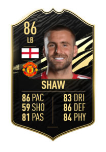 Luke Shaw FIFA 21 TOTW 24 predicciones