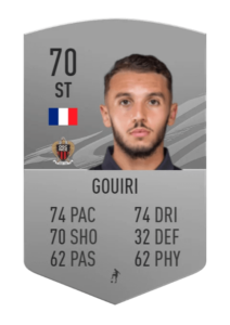 amine gouiri