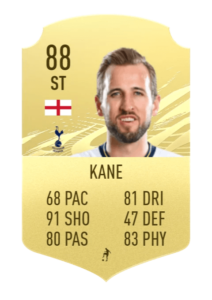 harry kane potm