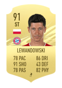 lewandowski potm