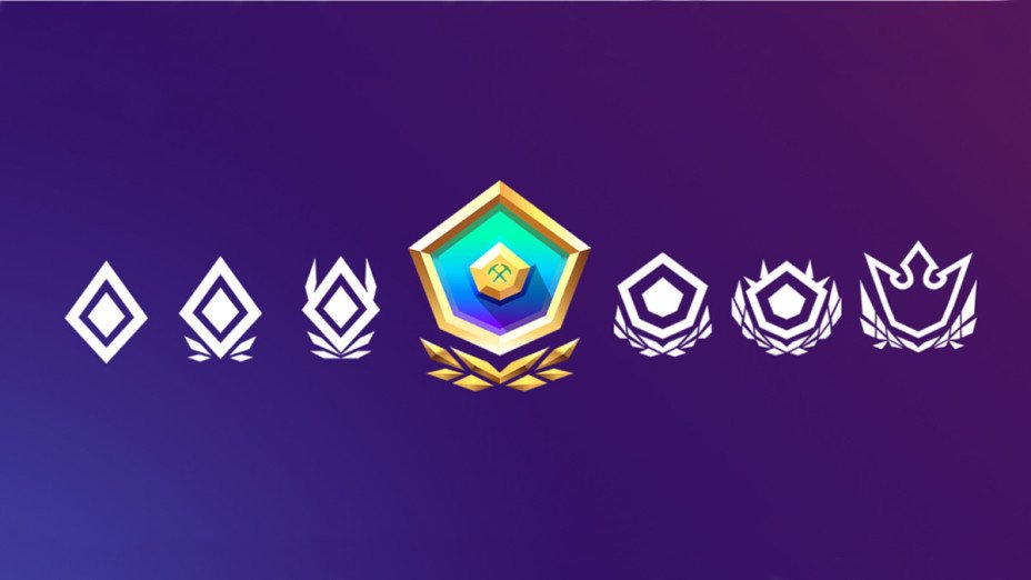 modo arena fortnite