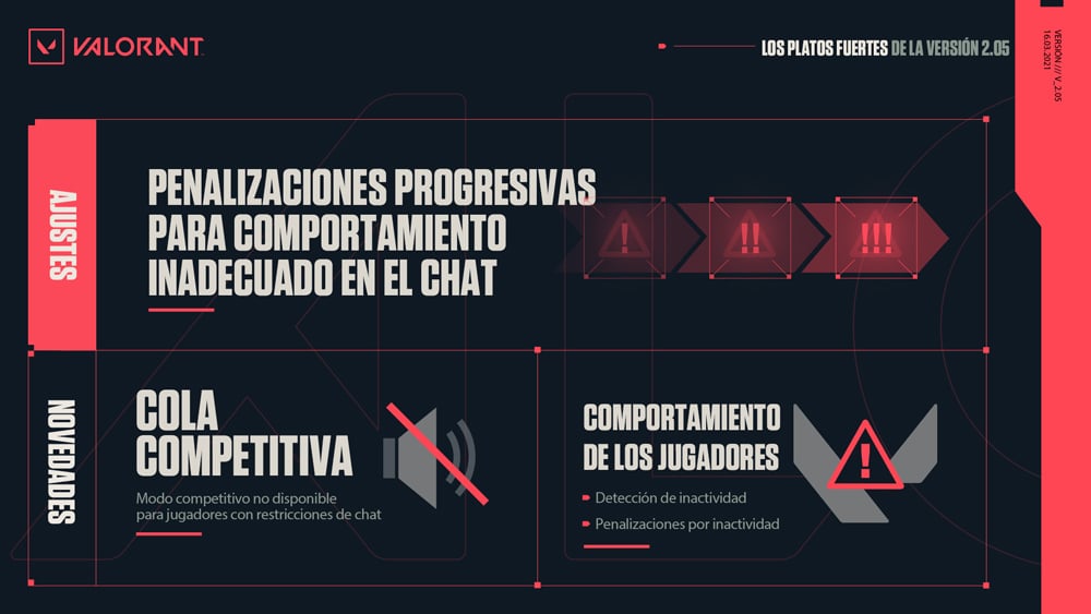 resumen parche 2 05 valorant