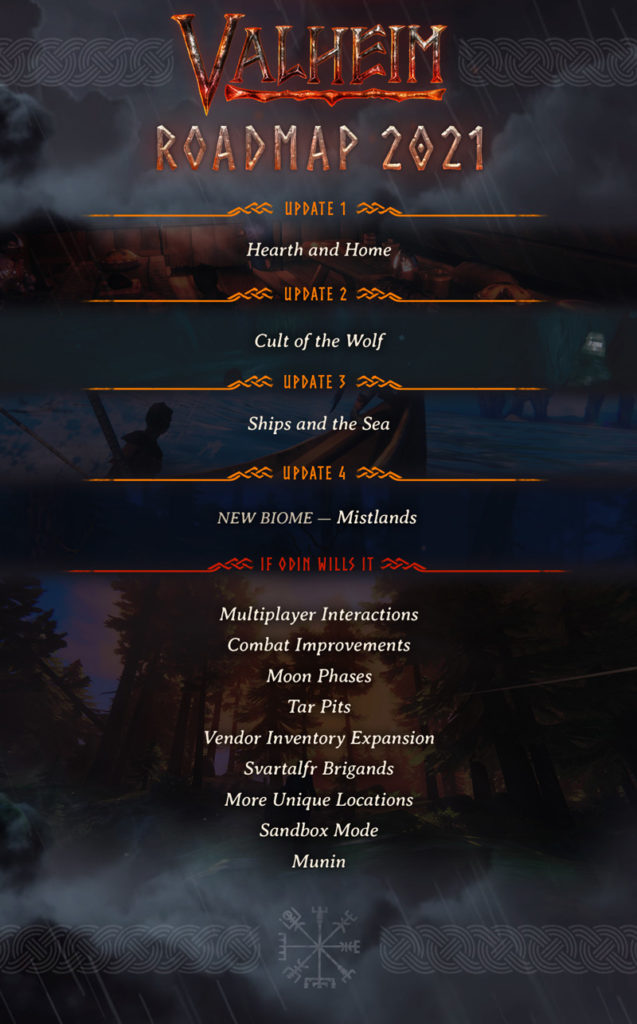 valheim hoja de ruta 2021