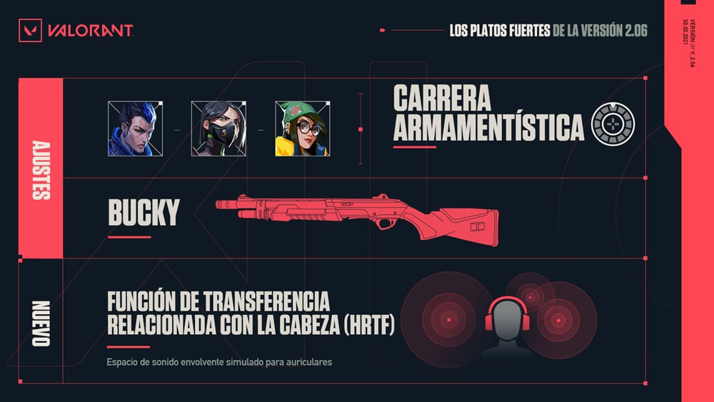 valorant parche 2 06 resumen captura