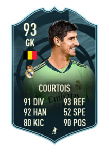 Courtois FIFA 21 POTM abril nominados