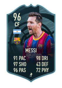Messi FIFA 21 POTM abril nominados