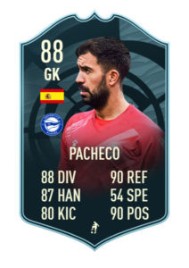 Pacheco FIFA 21 POTM abril nominados