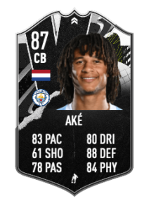 nathan ake showdown fut 21