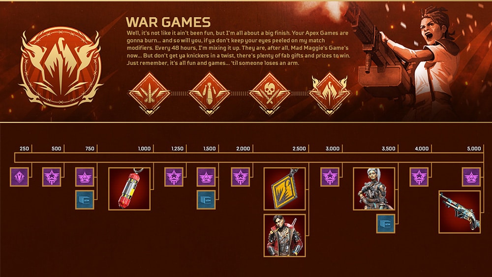 war games track de recompensas apex legends