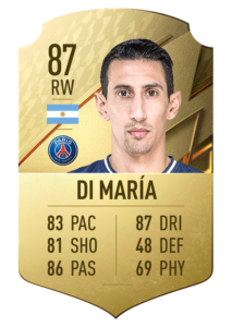Ángel Di María FUT 22