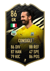 Consigli prediccion FIFA 21 TOTW 32