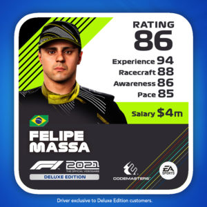 Felipe Massa icono valoracion f1 2021
