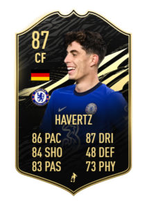 Havertz prediccion FIFA 21 TOTW 32