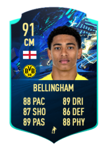 Jude Bellingham TOTS Moments FUT 21