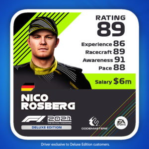 Nico Rosberg icono valoracion f1 2021